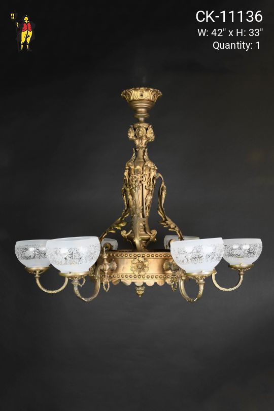 Victorian Style Faux-Oil Eight Light Chandelier