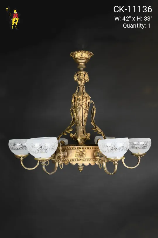 Victorian Style Faux-Oil Eight Light Chandelier